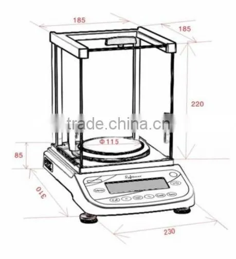 Gram Balance