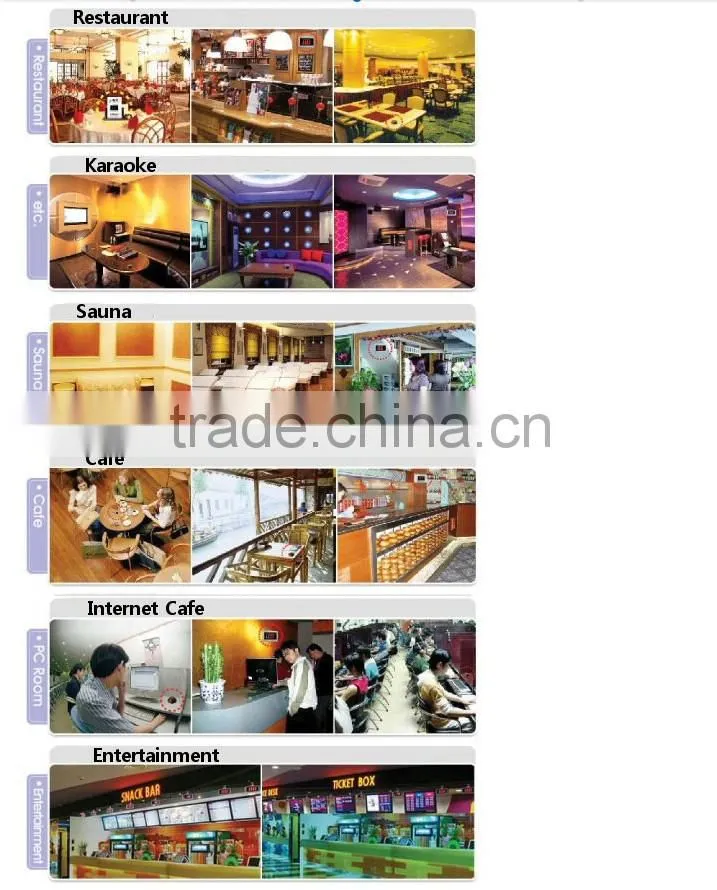 Wireless watch wrist pagers system for hospital,restaurant calling waiter service+Wireless Call