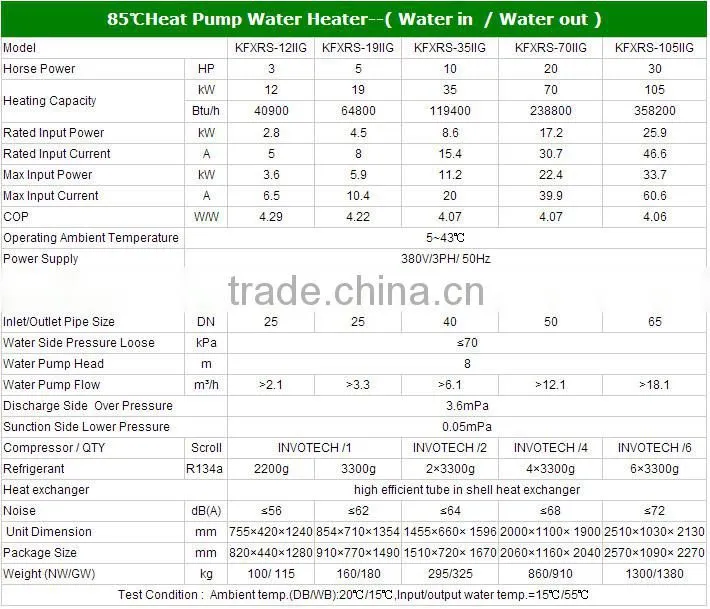 Industrial heating R134a top COP4.2 12kw/19kw/35kw/701kw/105kw heat pump outlet 85C hot water high temperature water pump