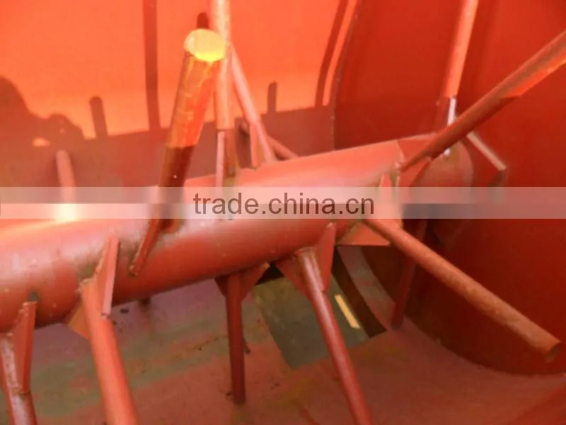 Biomass Energy Mixer CE ISO SGS Approved