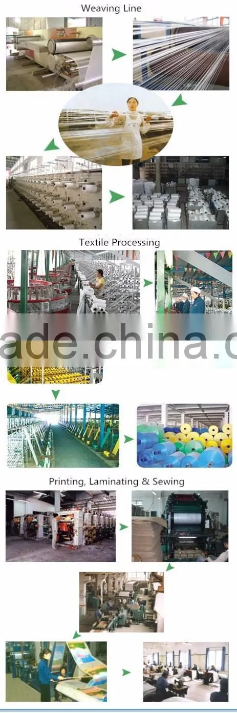 Hot selling alibaba china Plastic type feed 10kg cement bag with high quality