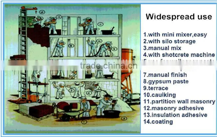 Henan Better simple dry mortar production machinery