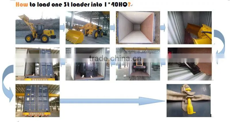 2.5ton 4 in 1 bucket backhoe loader for XCMG XT872 loader