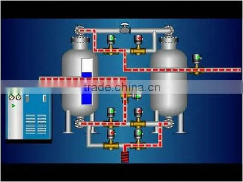 pure oxygen generator