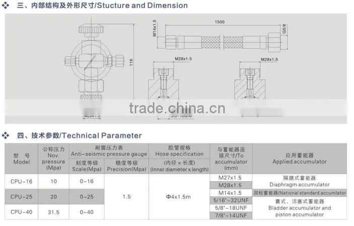 CUP Box Type N2 Charging tool accumulator charging tool