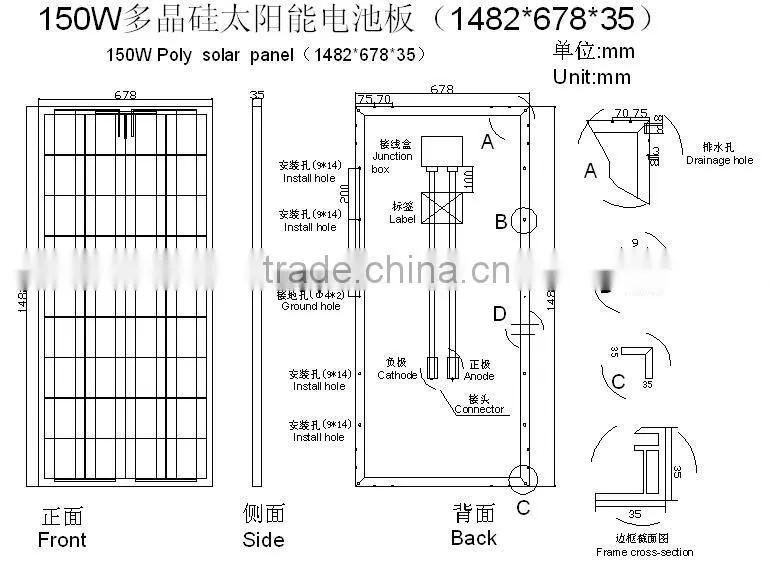 150W 18V Solar panels for US market with UL TUV CE