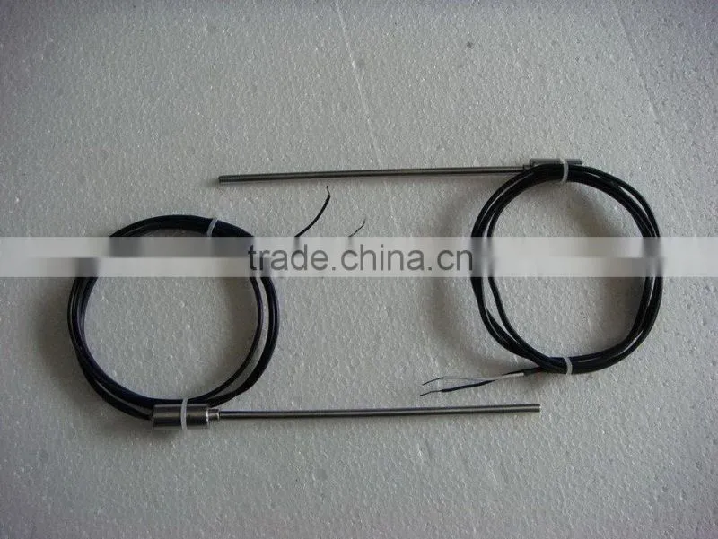 Coil heaters