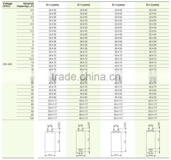 SECO CBB60 Motor Running Capacitor