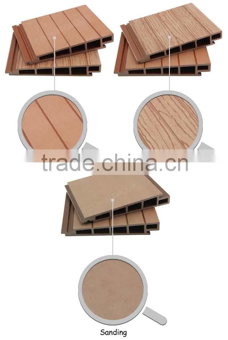 China wood plastic panels outdoor