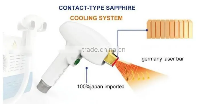 Good effective laser hair removal equipment of jmshr 808