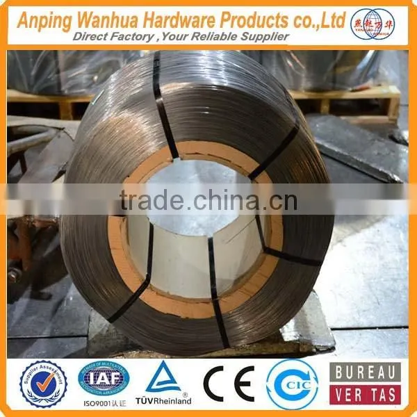 hot dipped Galvanized high carbon steel wire for armoured cable