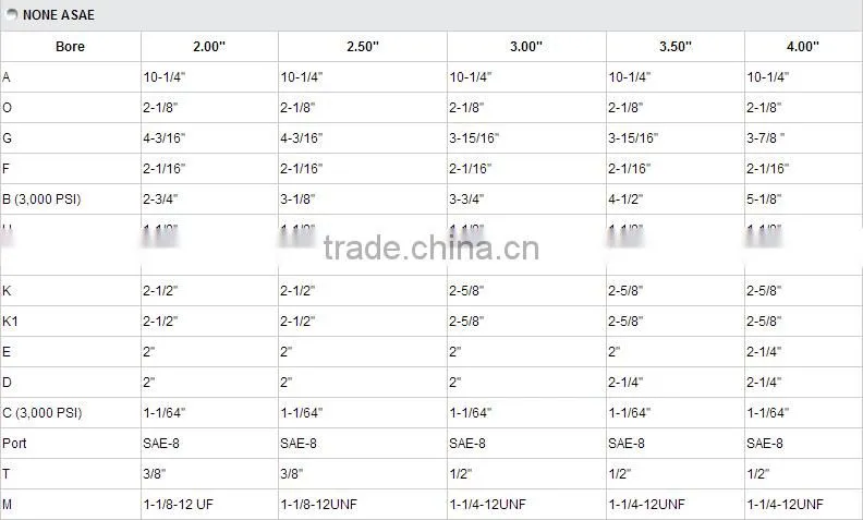 hot selling high quality hydraulic piston cylinder