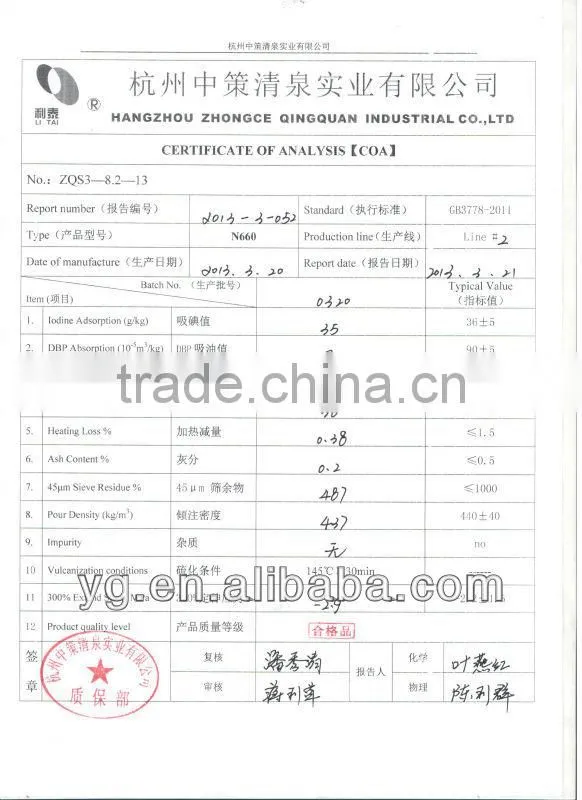 rubber chemical carbon black N660(GPF) for granular