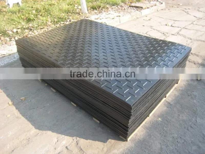 Anti-slip Rubber Mat, Commercial Rubber Floor Mat