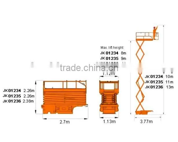Movable Vehicular scissor lift work platform