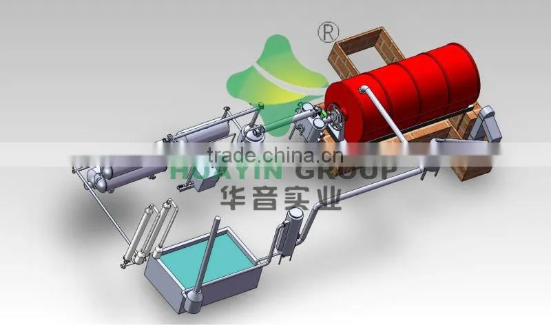 10 tons continuous hot selling waste tyre oil purification machine with best prices