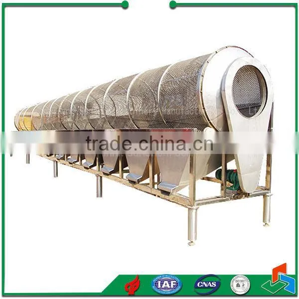 Apple Roller Classifier