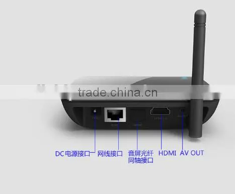 android tv box webcam