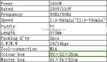Electric hand mixer machinery 1600W high speed paint mixer