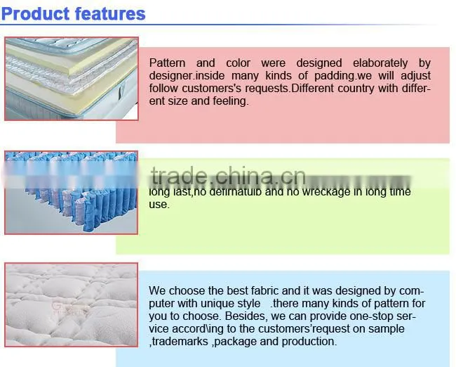 MaxDvani Superlastic Spring Mattress Cheaper Spring Mattress Golden Mattress for Bedroom