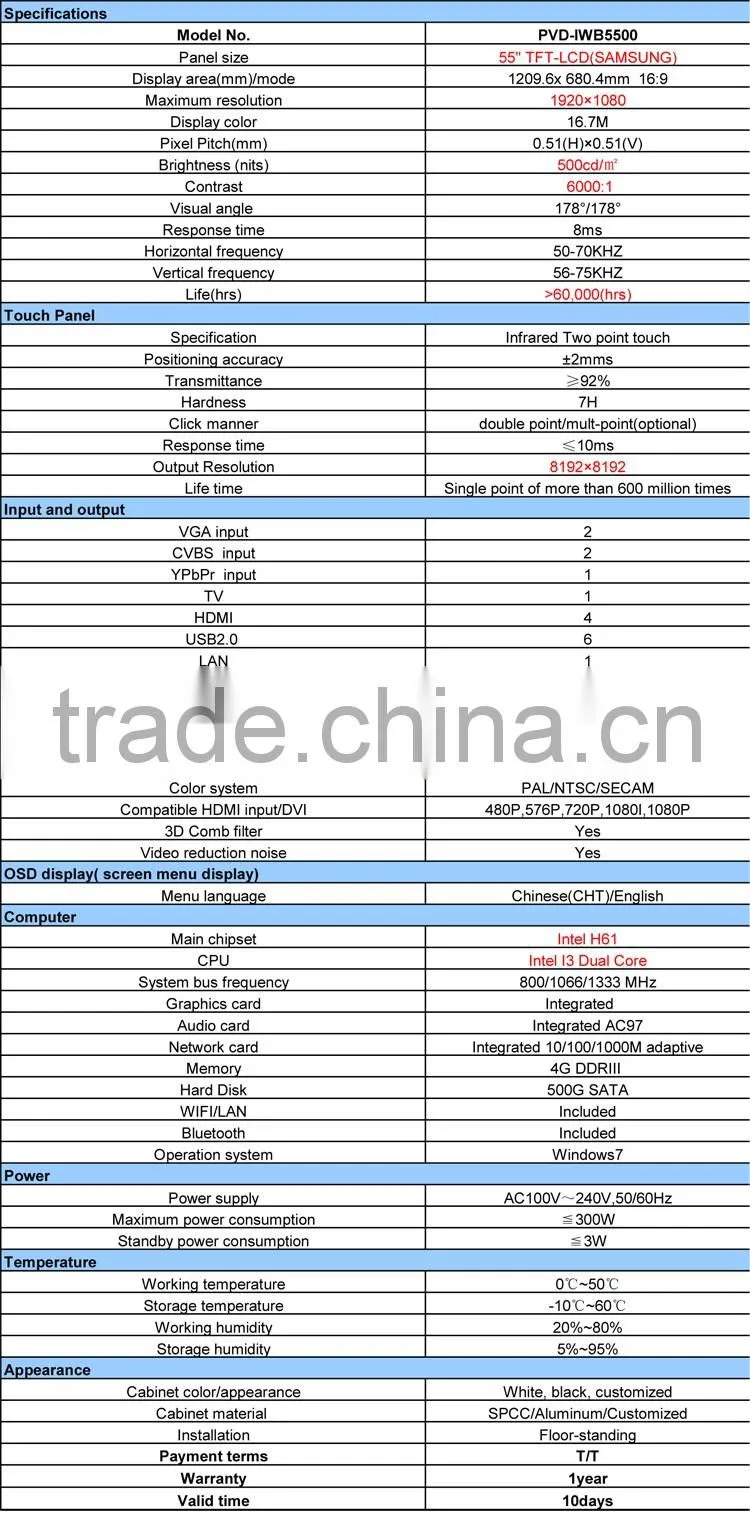 55" alibaba china superior quality interactive board