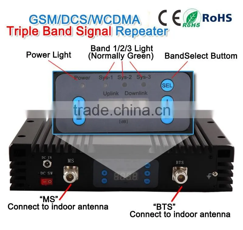 GSM/DCS/WCDMA 900/1800/2100mhz home use 2G/3G gsm Selective Pico amplifier
