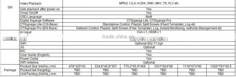 42" HD resolution advertising lcd display BW4201MR for mass production OEM ODM/Digital signage display/Digital signage players