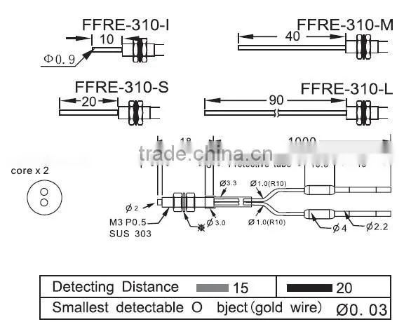 M3 Fiber Optical sensors, with protective tube, diffuse optical fiber unit