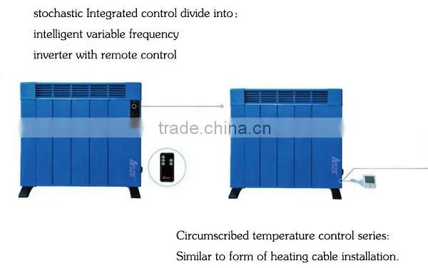 Best Quality Aluminum Convector Home Heater 220v Room Heaters