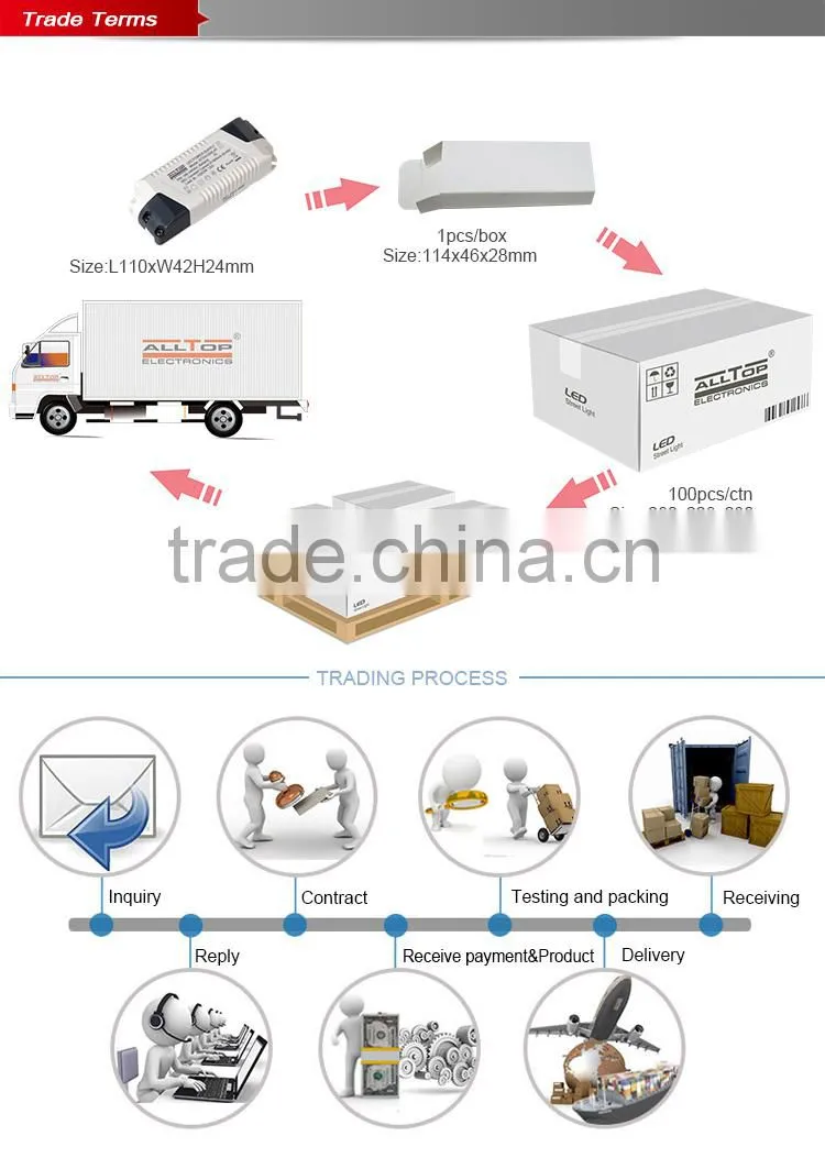 CE EMC Certification high efficiency 12w 450ma constant current led driver