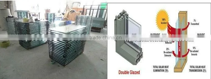 60 80 88 Series Glass UPVC Window And Door Profile door