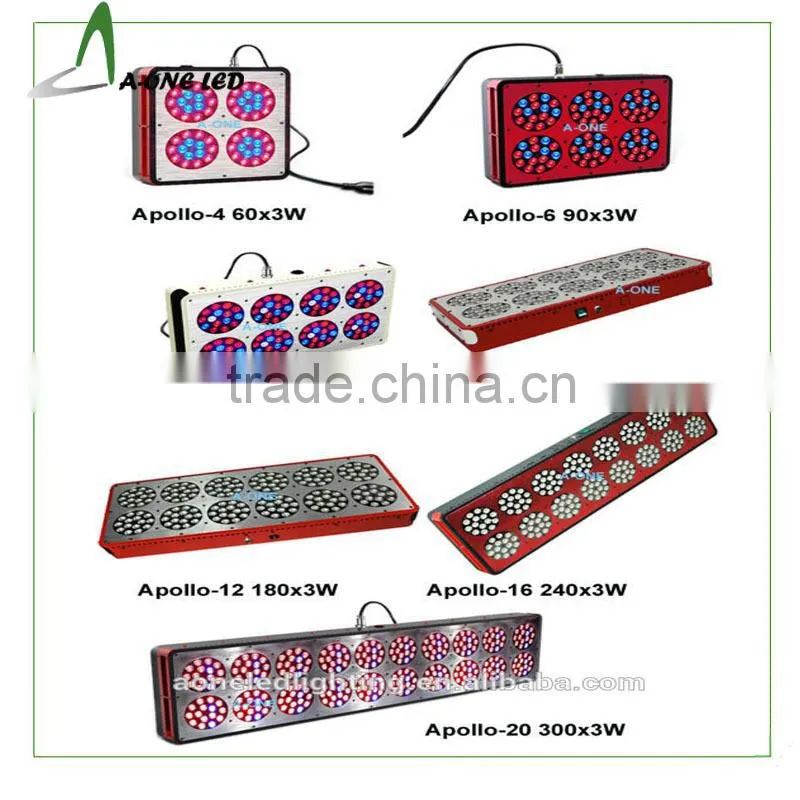 High power led grow light apollo series plant lights 100W bulk buy from China