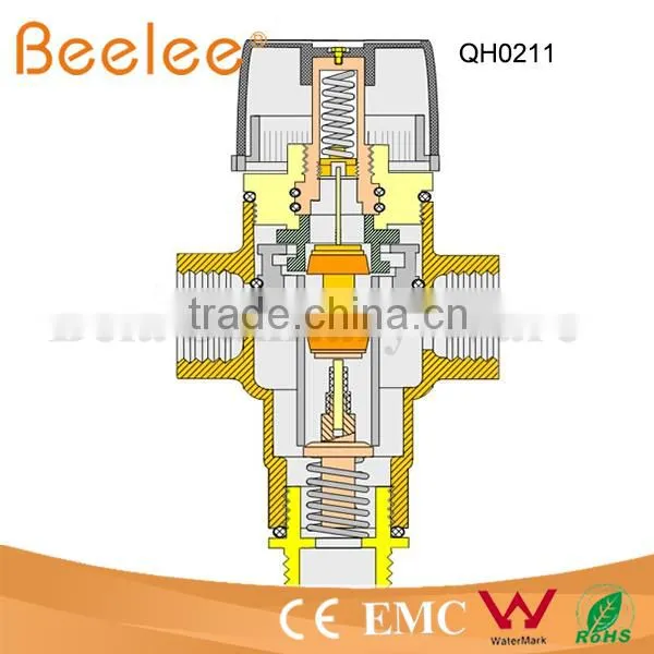 Solar shower system 1/2" or 3/4" brass thermostatic mixing valve