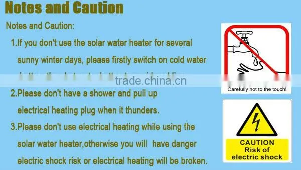 First level with highest standard solar collector