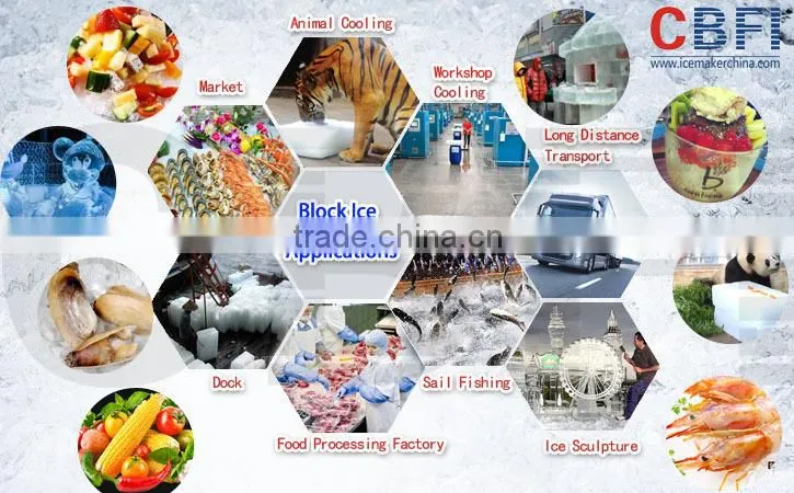 Best Plastic Bag Ice Machine for Africa