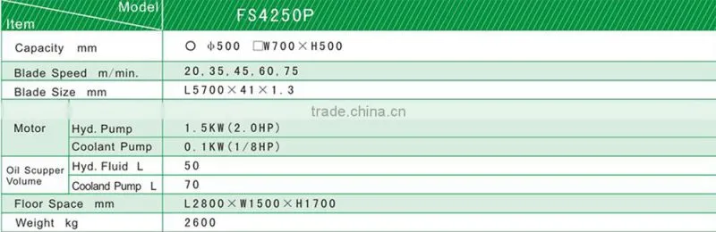 FUJITECH FS4250P Janpan advanced iron processing machine manufacture