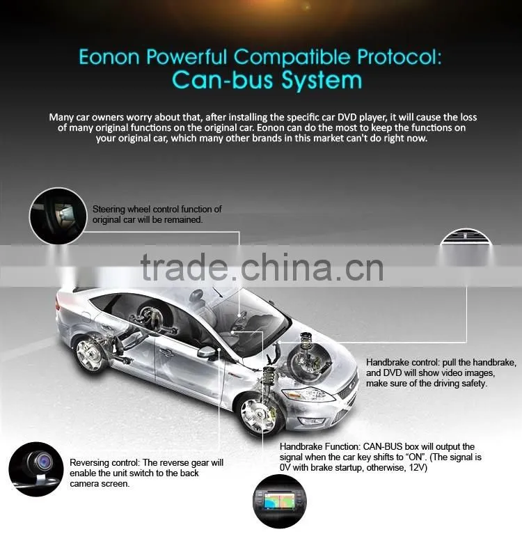 EONON D5150Z 7" Digital Touch Screen Car DVD Player with Built-in GPS For BMW E46