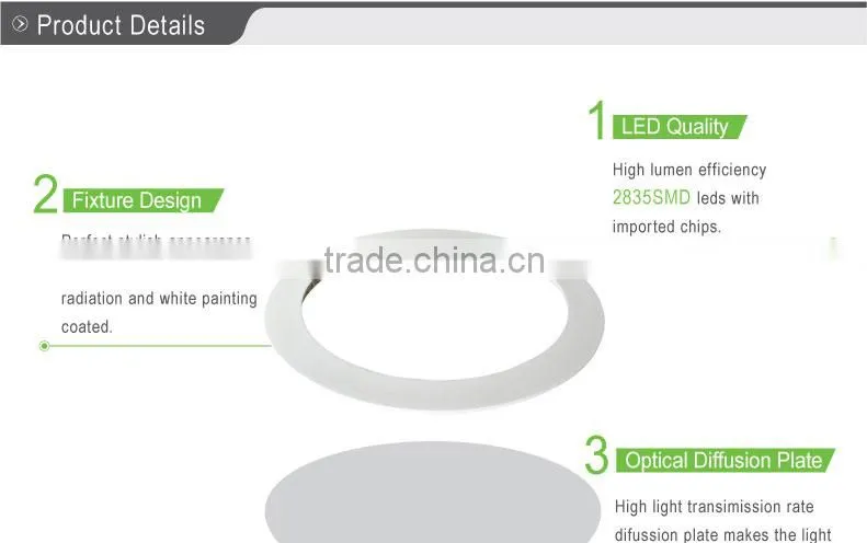 led panel lights super thin