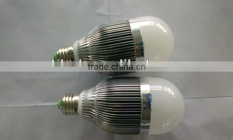 cool white led bulb