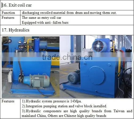 Cutting thickness 1-4mm automatic slitting line