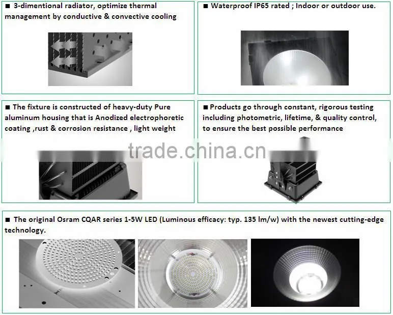 flood light 600w beam angle 90