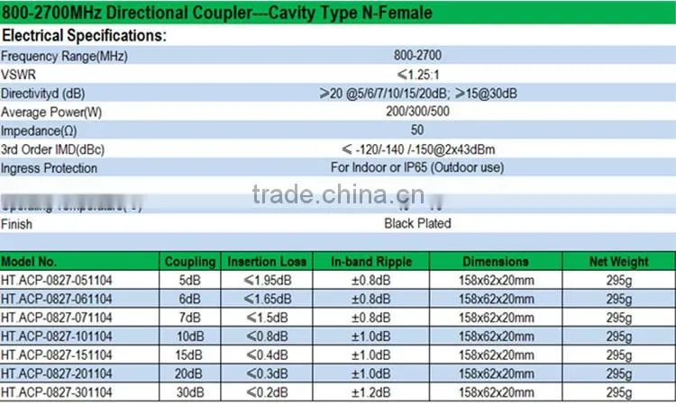 20dB RF Directional Coupler 800-2700MHz N female type connector