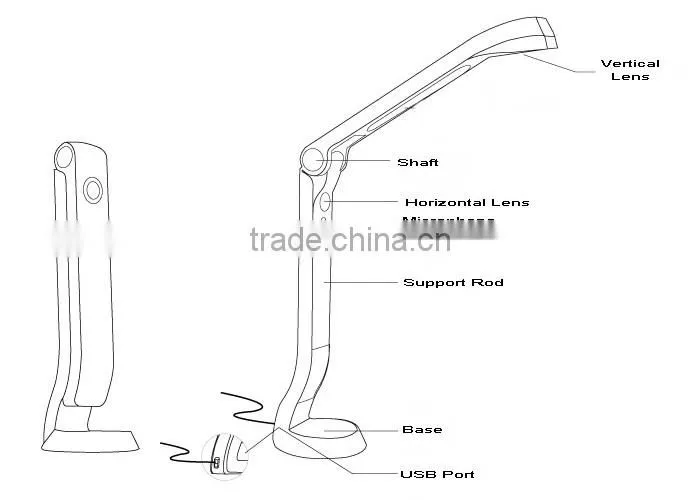 Document Camera Visual Presenter For Class, Meeting