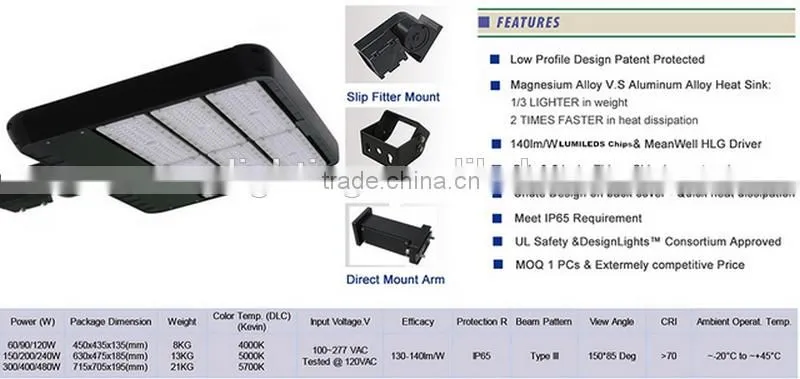 5700k cct aluminum housing body 300w led shoebox light retrofit with ul cul dlc approved