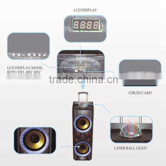 digital surround audio processor plastic sound box for toys music portable speaker