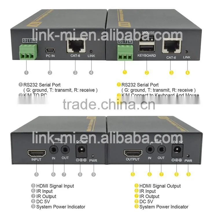 LINK-MI LM-HT201HKM 100m 4K 3D HDBaseT HDMI KVM Extender With USB