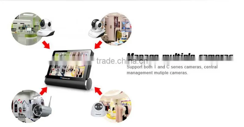 Wireless 1.0 Megapixel hisilicon ip Camera Wireless Ip Camera WIFI Wireless IP Camera