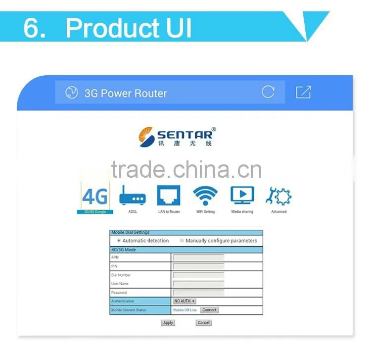 Transfer Wan/Lan To Wifi 3G Wifi Router With RJ45 Port 3G Portable Router Without Sim Slot
