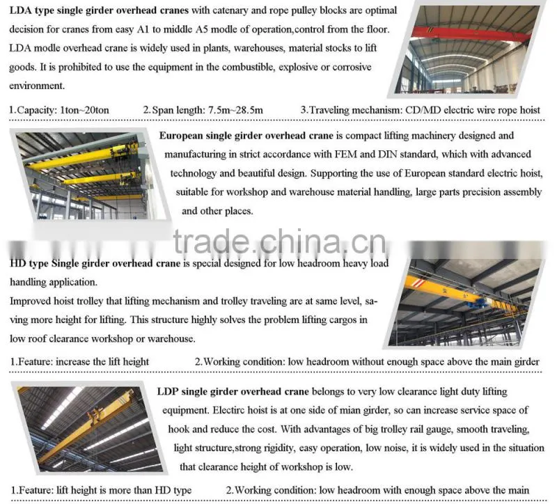Single Girder Overhead Crane++