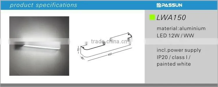 surface mounted led wall light indoor